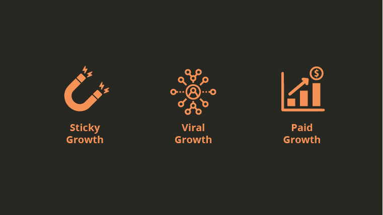 Growth engines