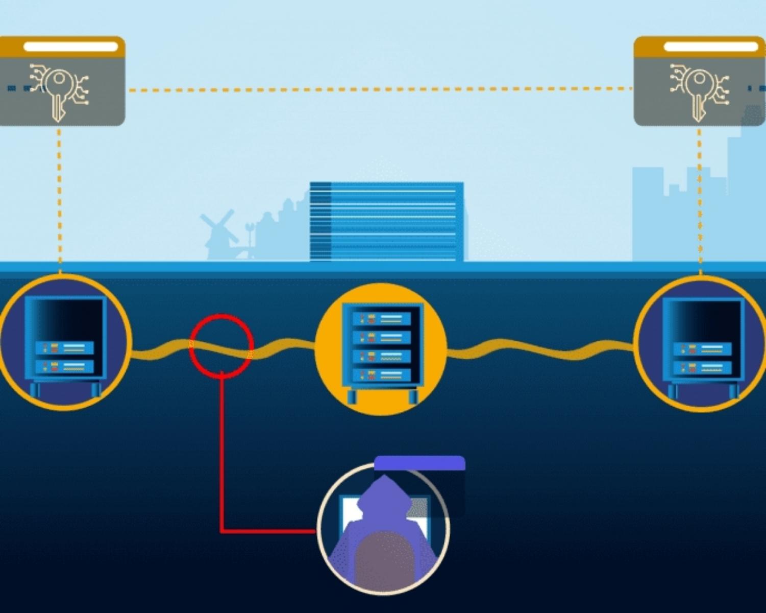What is Quantum Key Distribution?
