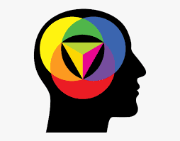 Characteristics of emotional intelligence