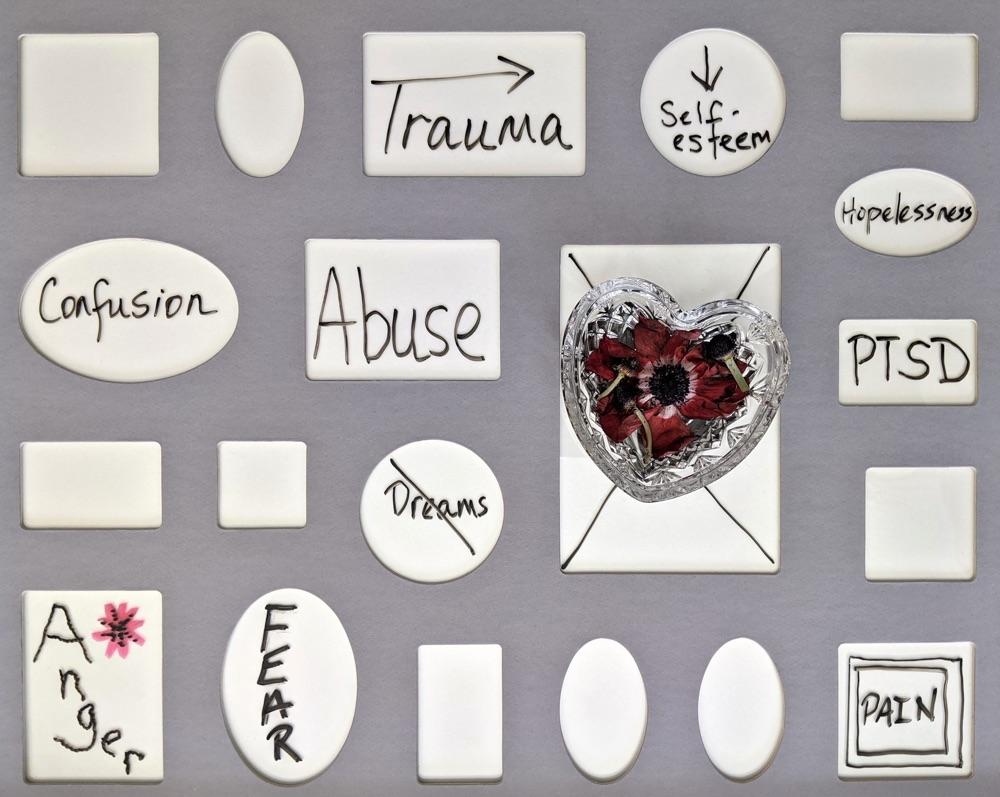 The Impact of Trauma