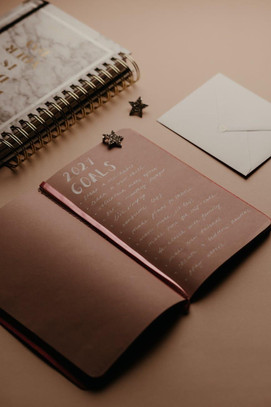 1. Setting Clear Goals