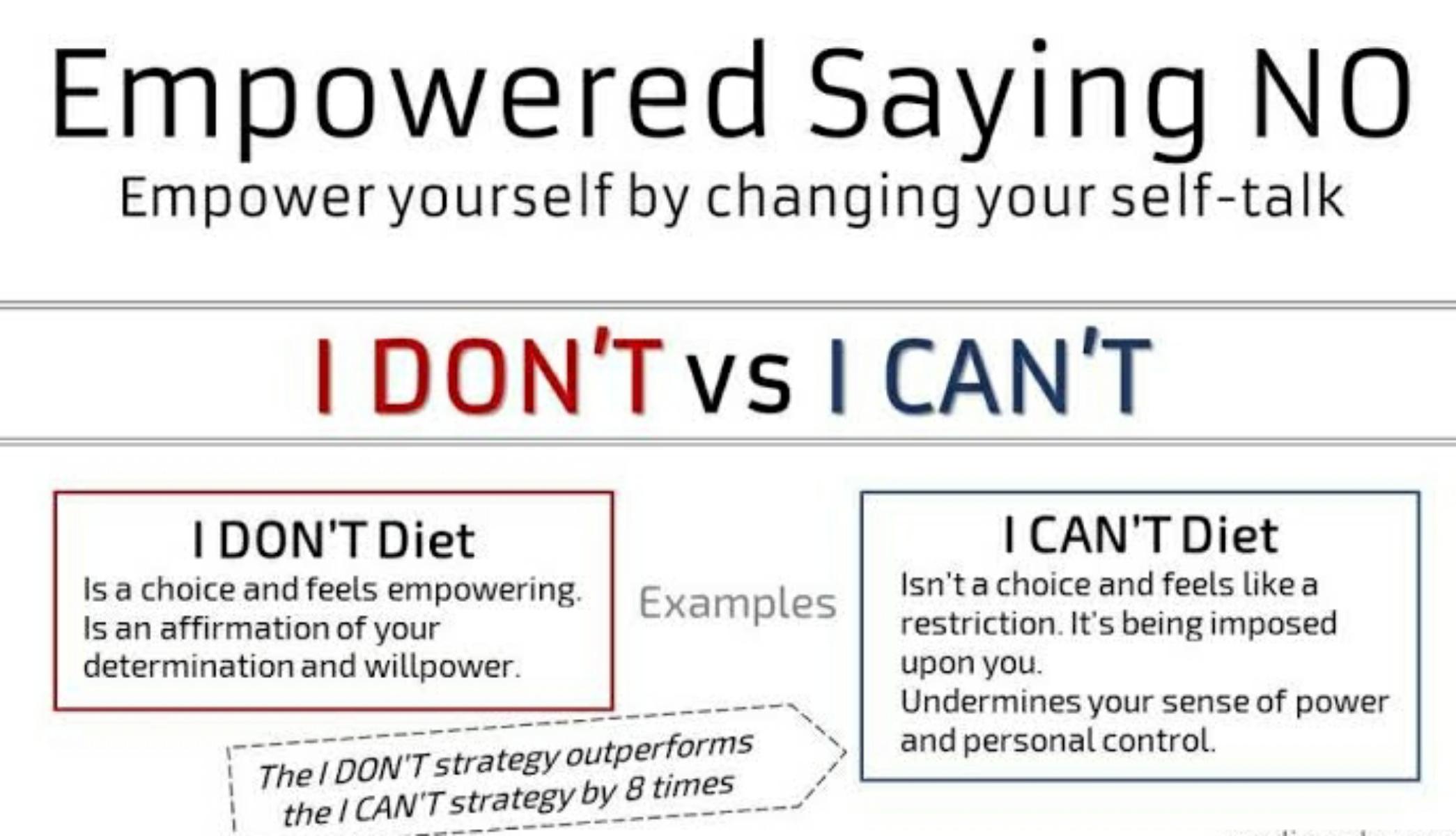 CAN’T VS. DON’T